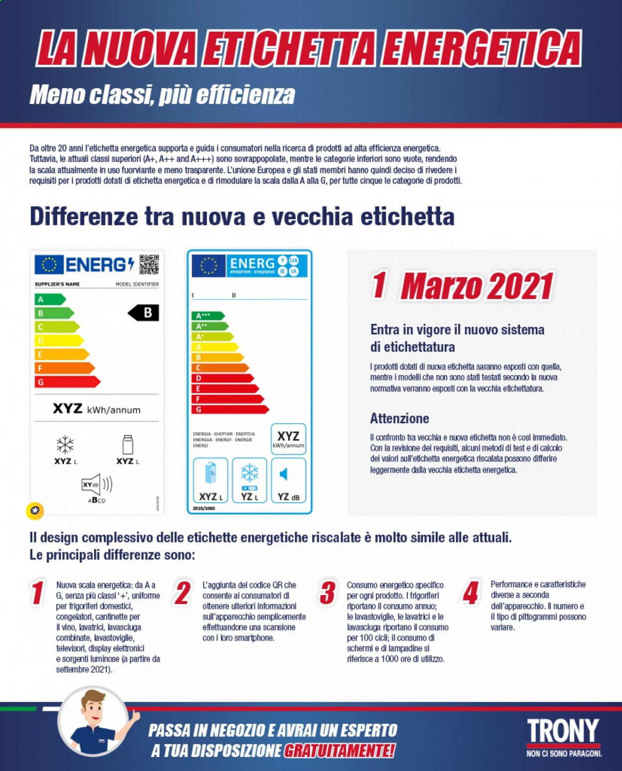 Volantino Trony - 1.3.2021 - 24.3.2021.