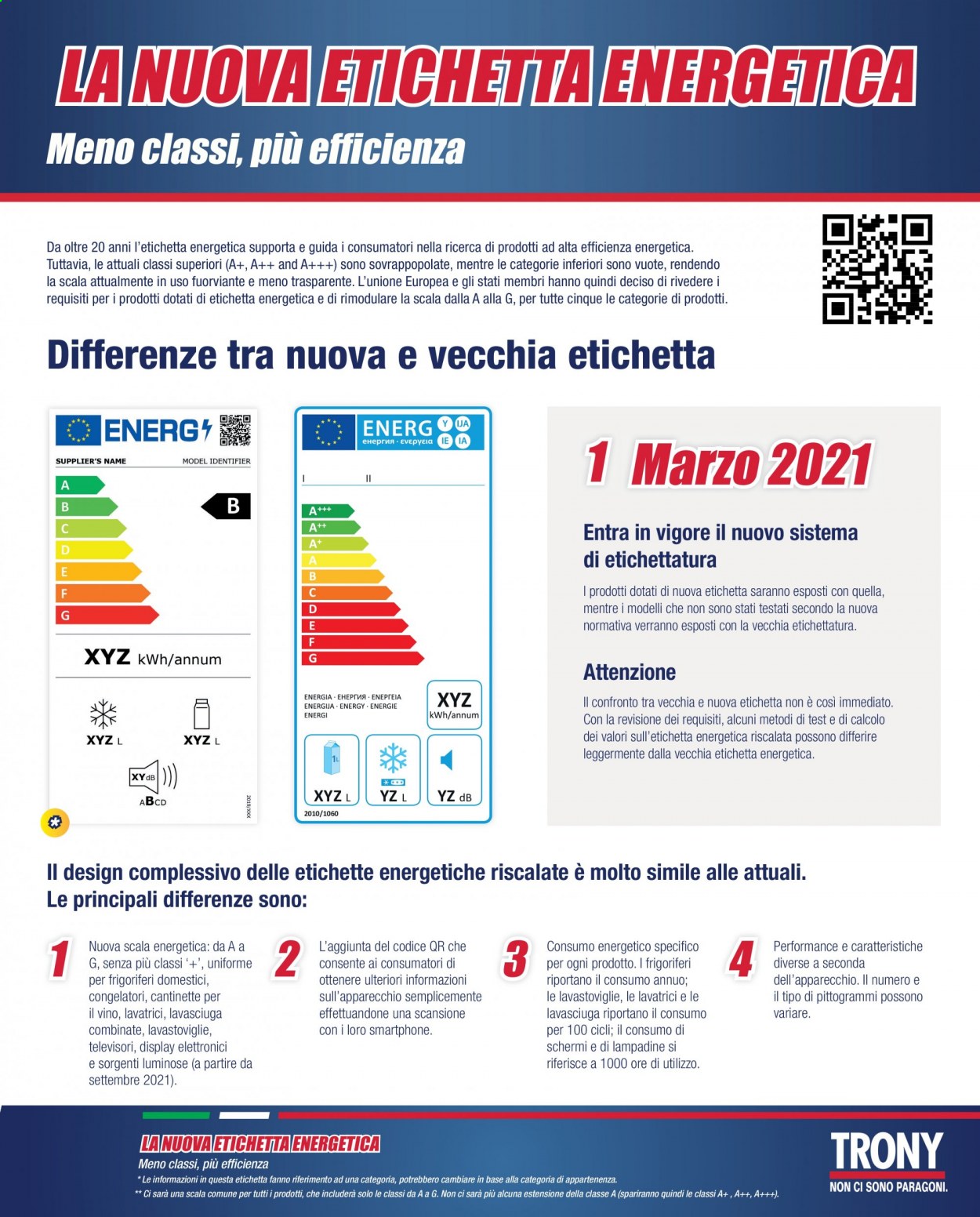 Volantino Trony - 1.3.2021 - 24.3.2021.