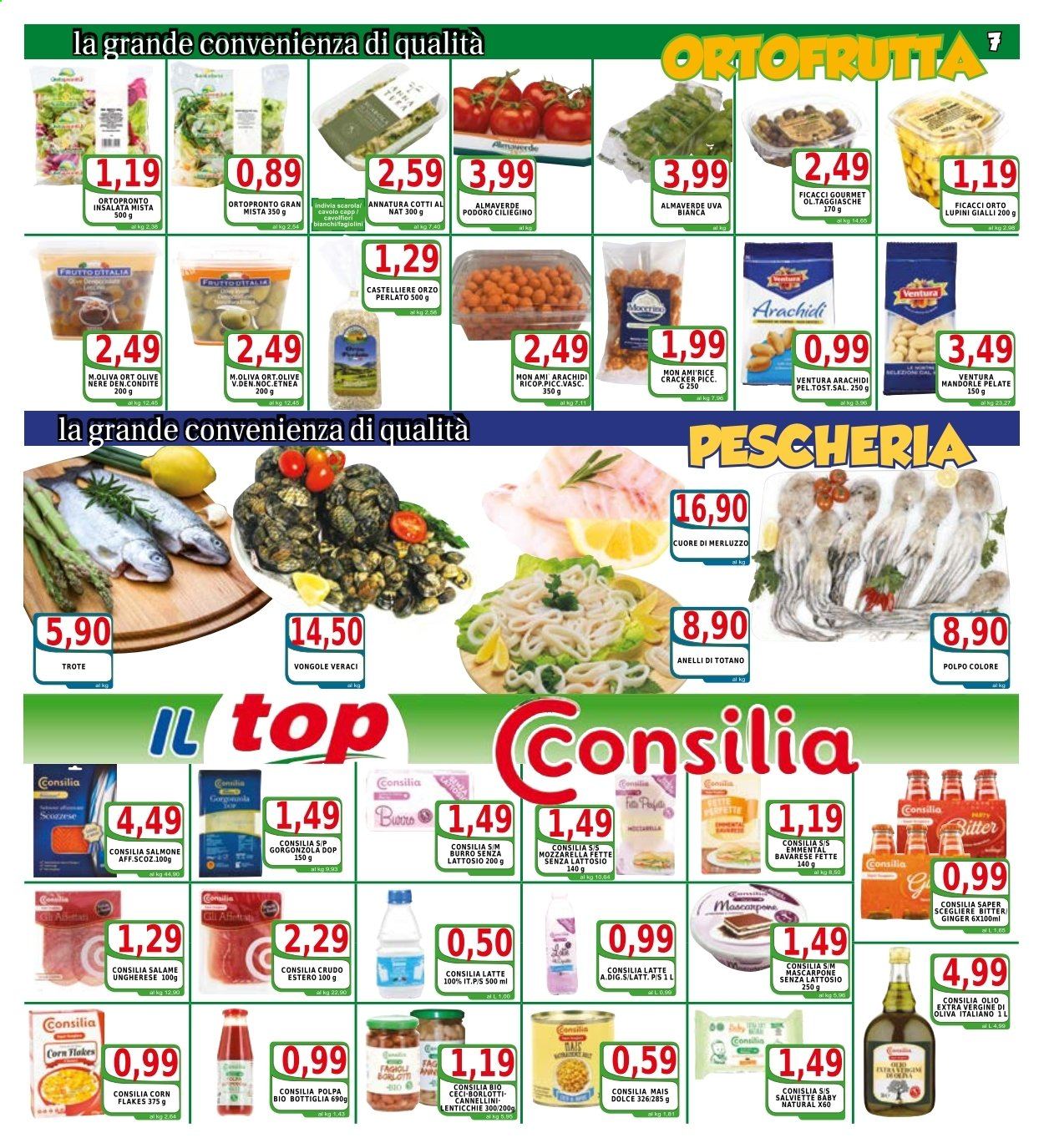 Volantino Top Supermercati - 20.8.2021 - 31.8.2021.