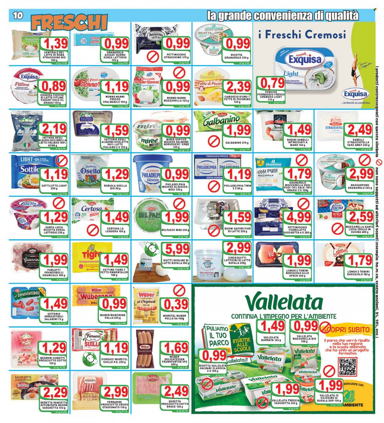 Volantino Top Supermercati - 22.9.2021 - 30.9.2021.