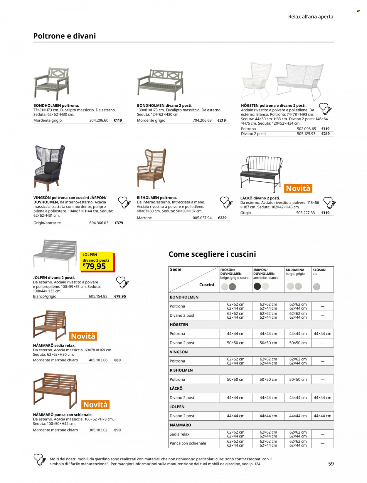 Volantino IKEA - 14.5.2023 - 31.5.2023.
