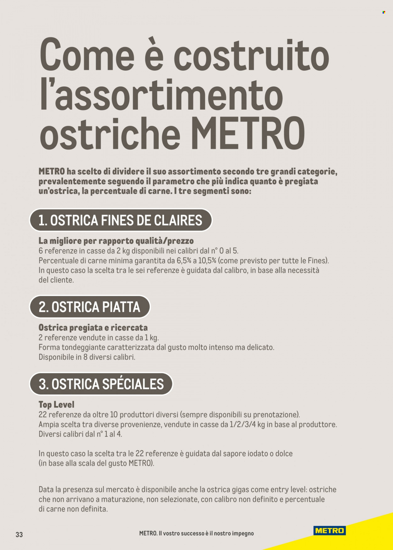Volantino Metro - 15.6.2023 - 31.12.2024.