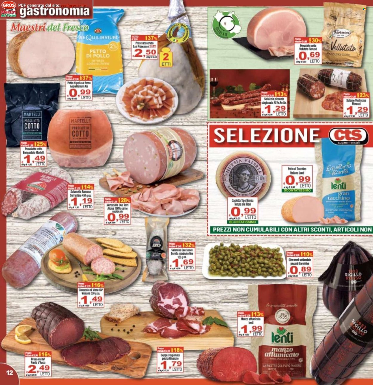 Volantino CTS supermercati - 19.4.2024 - 25.4.2024.
