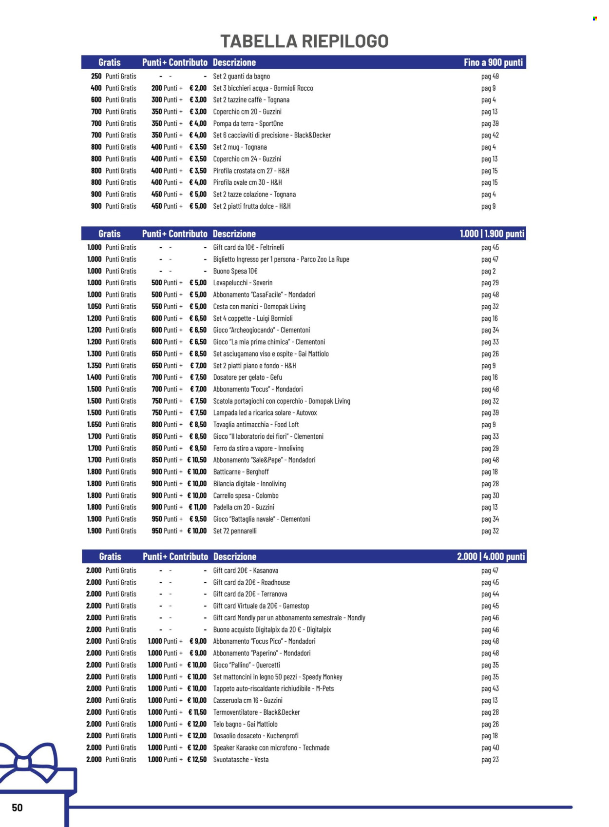 Volantino COAL - 27.3.2025 - 7.3.2026.