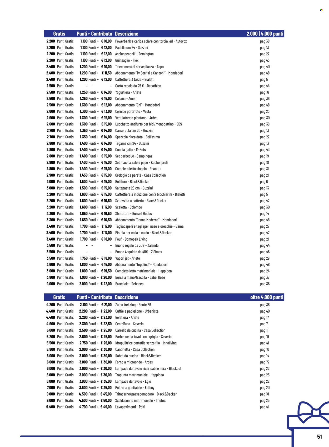Volantino COAL - 27.3.2025 - 7.3.2026.