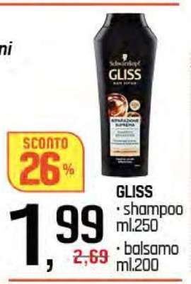 GLISS