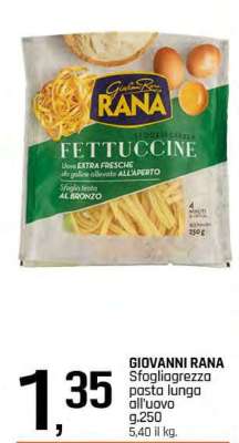 GIOVANNI RANA