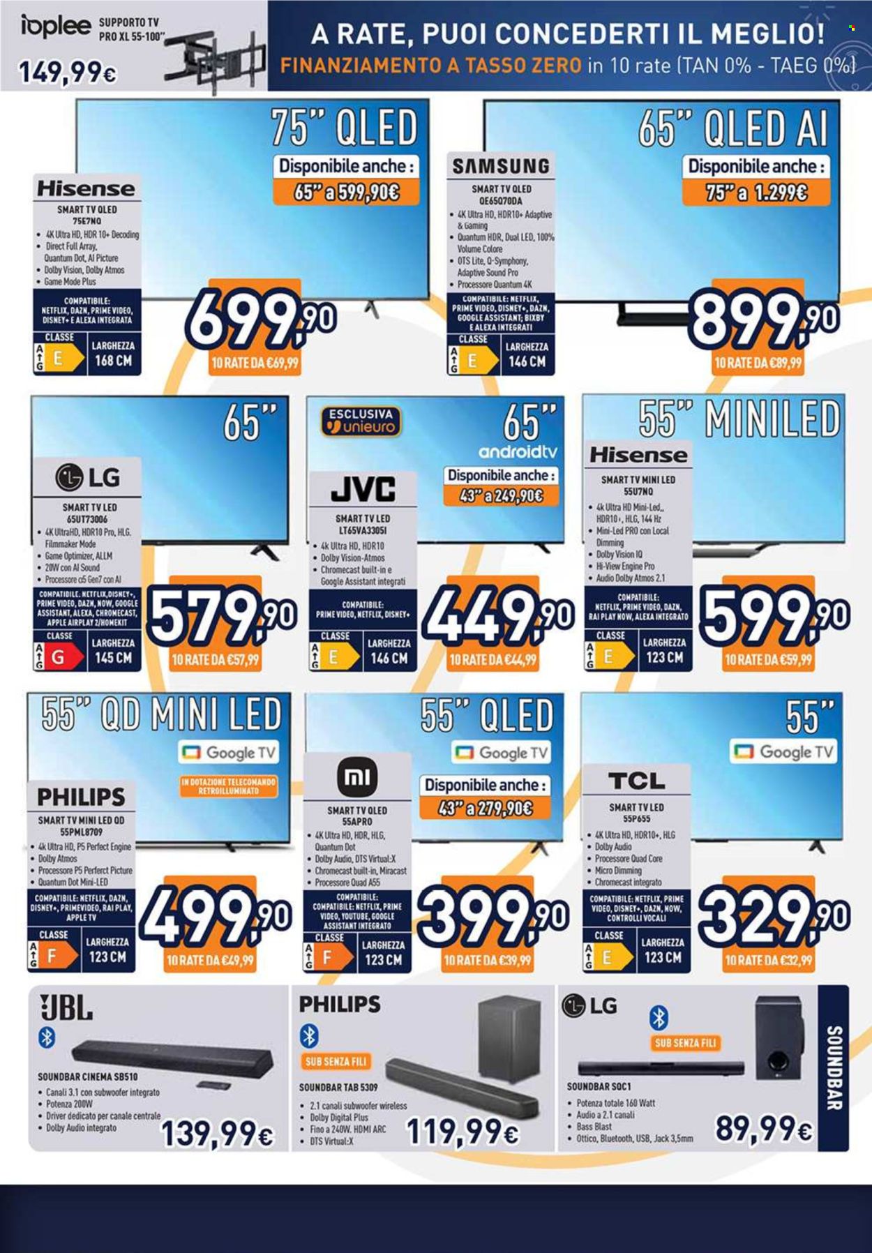Volantino Unieuro - 2.5.2025 - 18.5.2025.